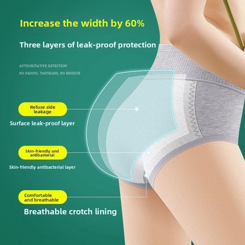 2pcsWomen High Waist Period Un - Period Panty Absorbent 评论和价格